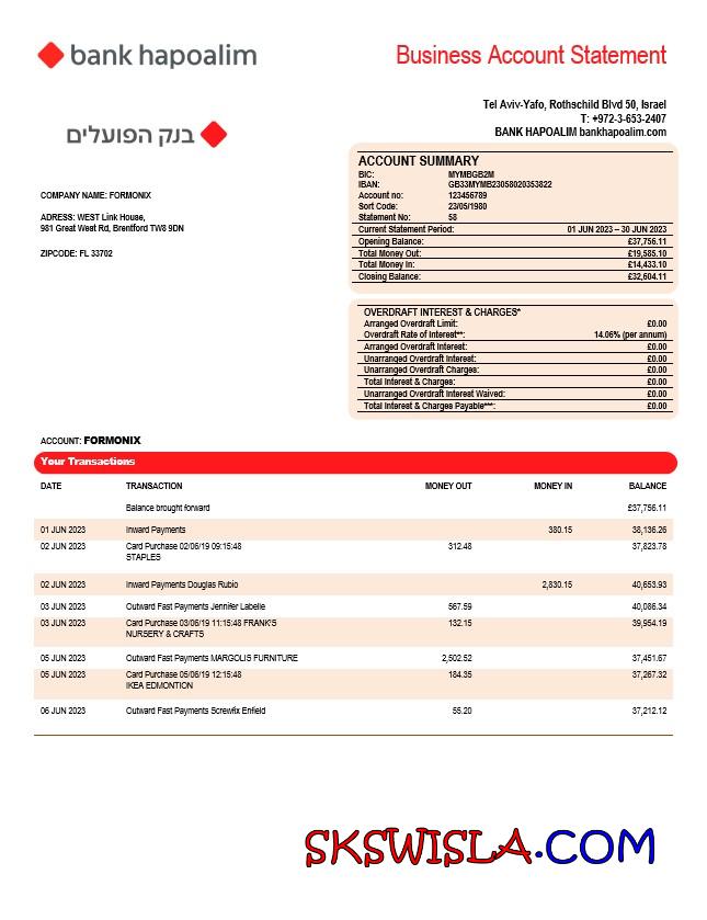Albania Albanian Power Corporation